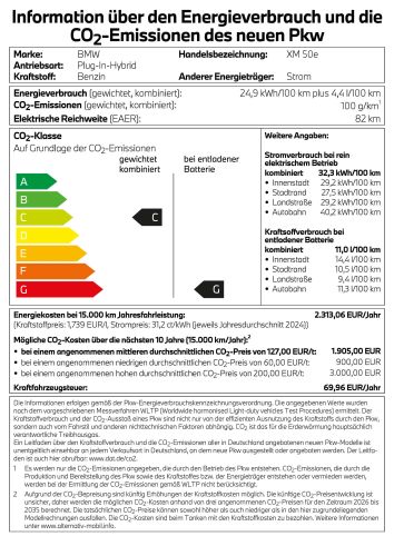 PKW-Label