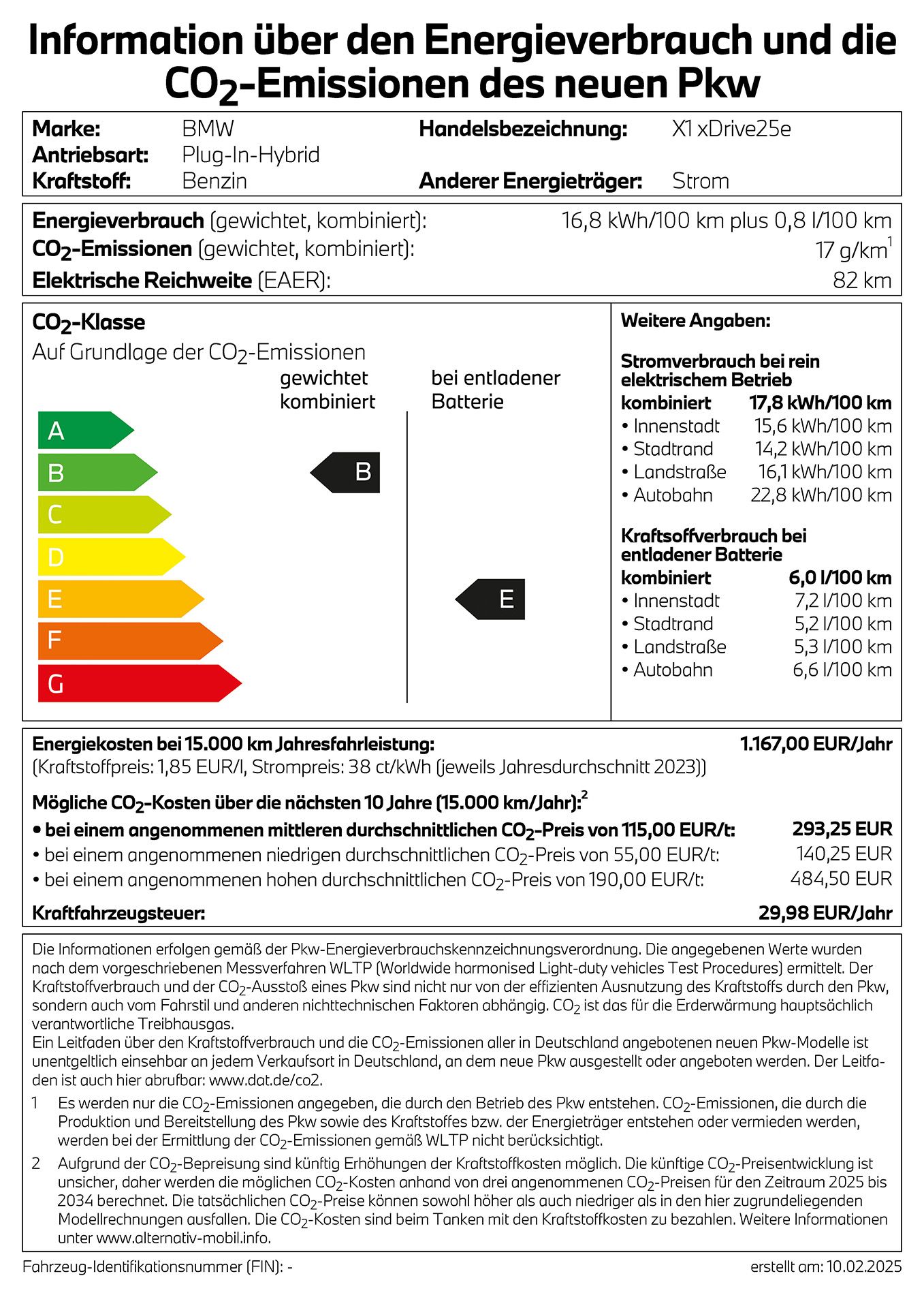PKW-Label