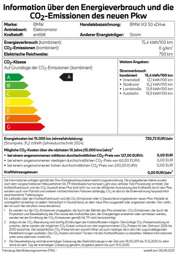 PKW-Label