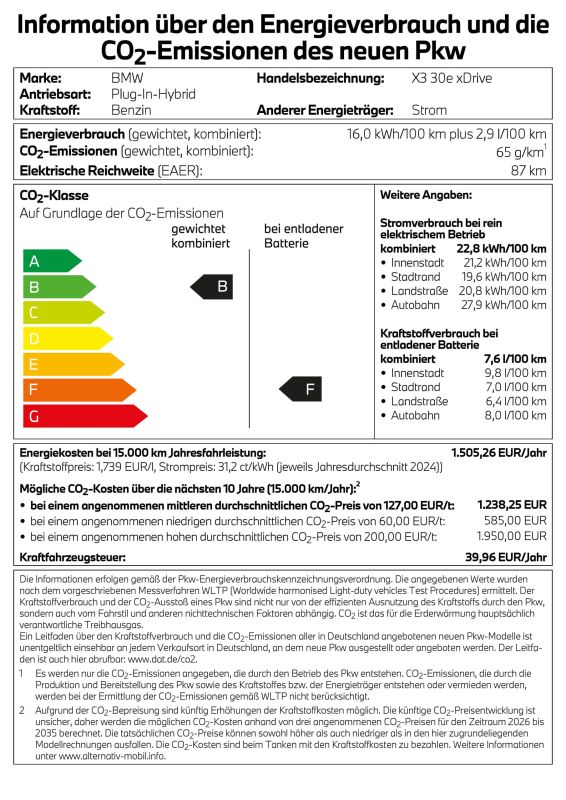 PKW-Label