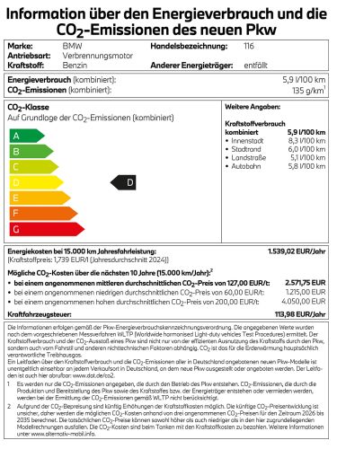 PKW-Label
